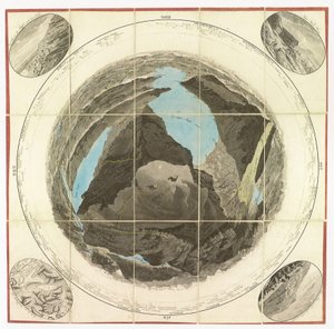 1830年のリギベルクからのパノラマまたは円形ビュー 作： Franz Ludwig Pfyffer